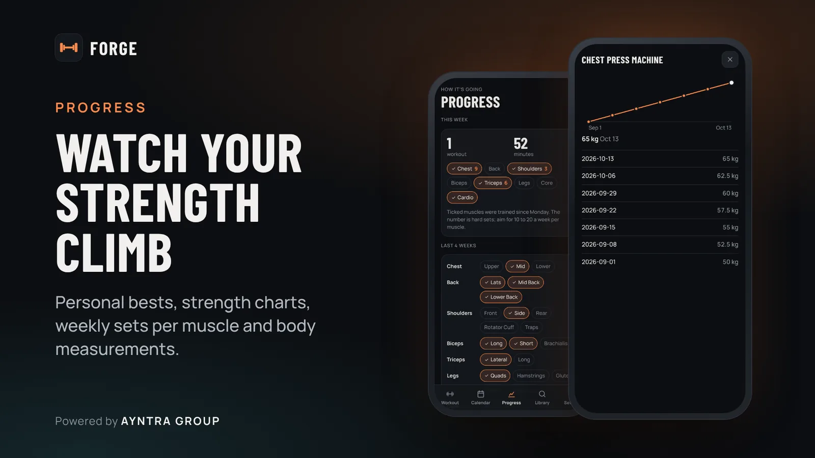 Forge: Watch your progress climb